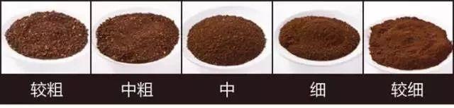 咖啡口味不对如何校正？手冲咖啡粉水比实用参数