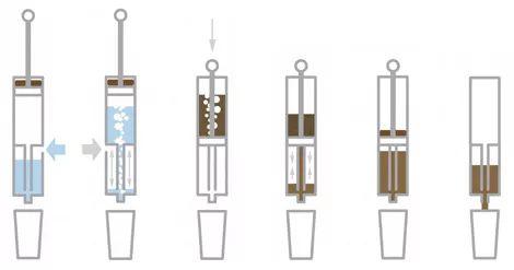 贫穷限制了我的想象力!一波高逼格的咖啡机,第一个就爱上……