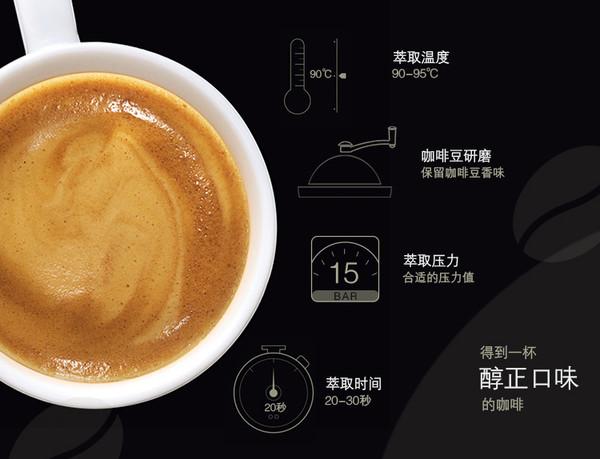 从香榭丽舍走来的私人咖啡师 全自动咖啡机推荐