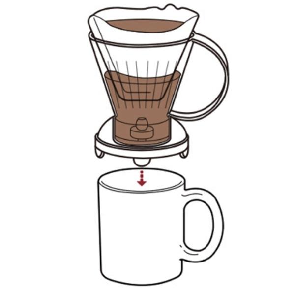 大神之选:教你买到便捷和逼格并存的咖啡机