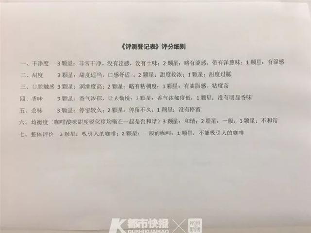 盲喝星巴克、COSTA、瑞幸等7种品牌咖啡!杭州市消保委测评,结果令人意外