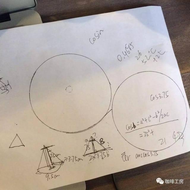 咖啡课堂：花瓣形滤杯SANYO FLOWER DRIPPER 评测｜咖啡工房