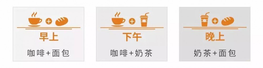 【创分享】深度测评瑞幸小鹿茶、711、全家、CoCo、Manner...为你揭秘咖啡茶饮行业的小未来