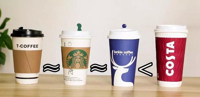 咖啡测评！蒙上眼睛喝咖啡，结果星巴克有对手了！