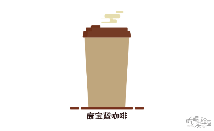 冒着睡不着的风险,我们帮你测评了最经典的9种意式咖啡