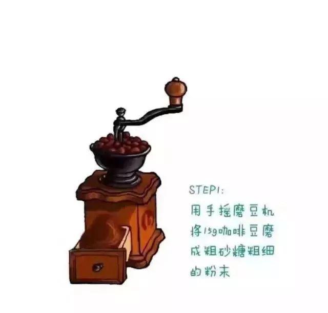 喝咖啡省钱攻略：在家手冲咖啡教程