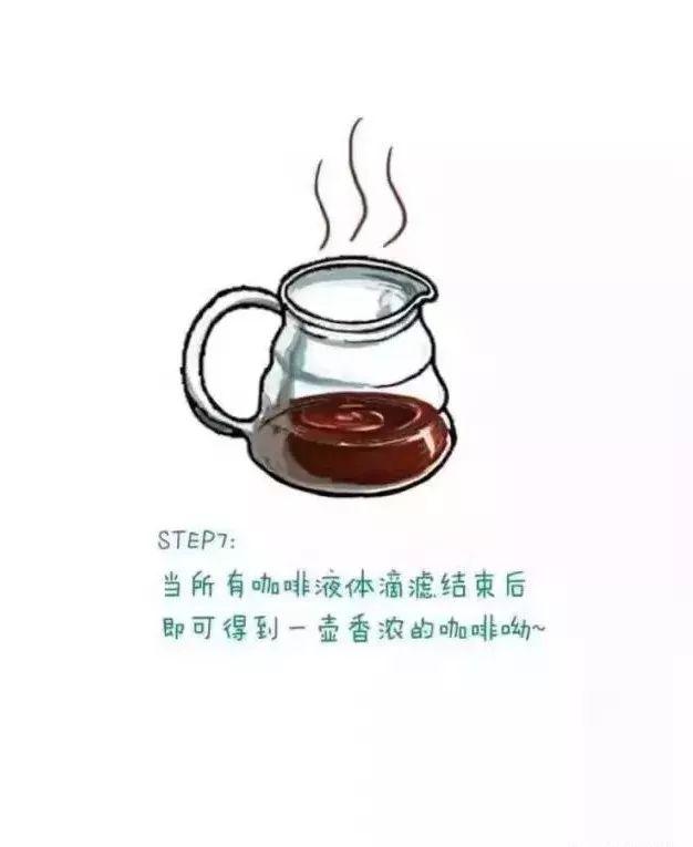喝咖啡省钱攻略：在家手冲咖啡教程
