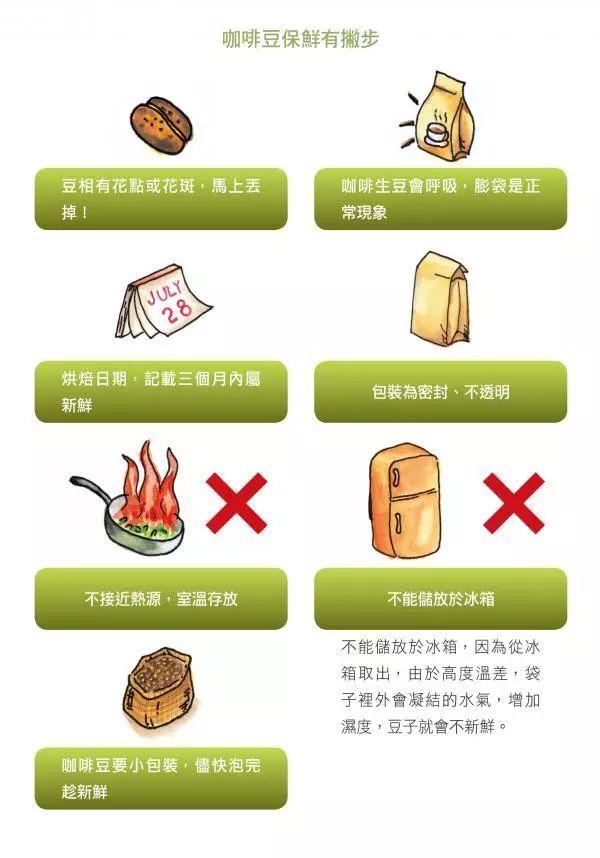 喝咖啡省钱攻略：在家手冲咖啡教程