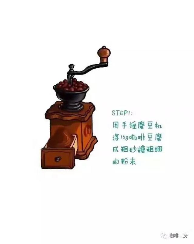 「新手入门」手冲咖啡教程,步骤图解与技巧