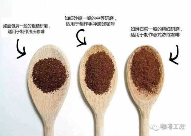 「新手入门」手冲咖啡教程,步骤图解与技巧