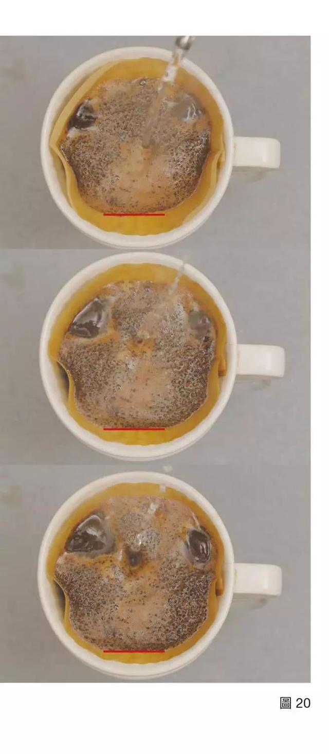 手冲技巧|手冲咖啡三大原则,这样冲就对了