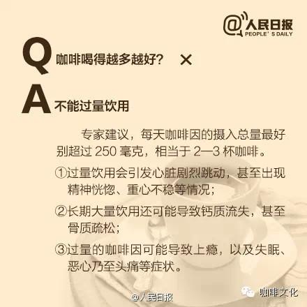 还朋友圈一个真相--权威媒体给出咖啡与健康的几大常识