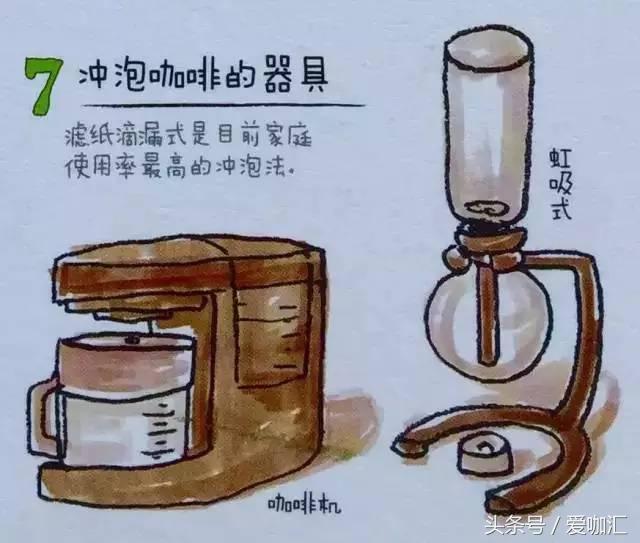 一文说尽咖啡的那些小秘密