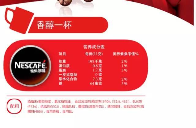 速溶咖啡,我们喝的到底是什么?