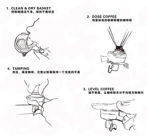 冬哥为你推荐:怎样拼配出来的咖啡豆才是理想的?