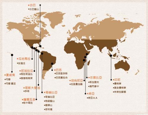 冬哥为你推荐:怎样拼配出来的咖啡豆才是理想的?