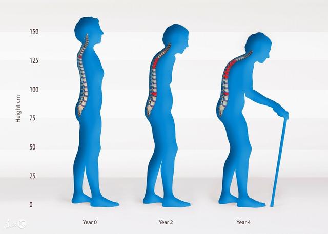 咖啡对人危害多?学会这4招,让你安心端起咖啡杯