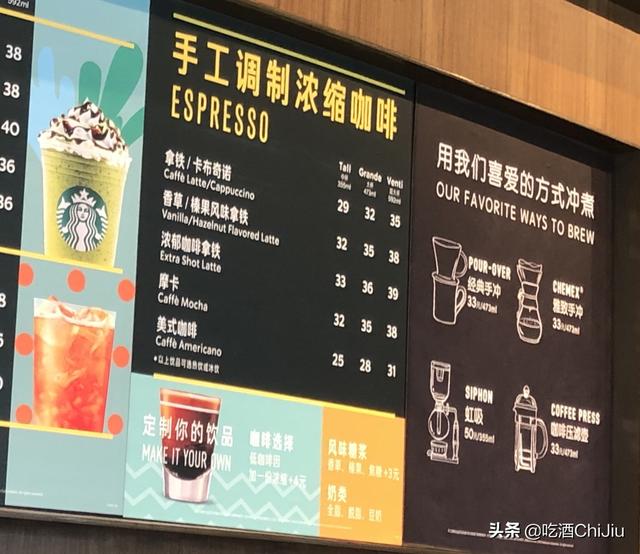 为什么星巴克,有这么多的“拿铁咖啡”?