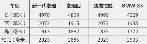 美式咖啡加点奶 聊新一代发现的守与变