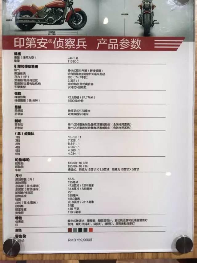 胜利&印第安——你好,请给我来杯美式咖啡!