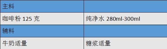 你还在喝速溶咖啡？冰美式咖啡才是鹿晗和关晓彤爱的味道
