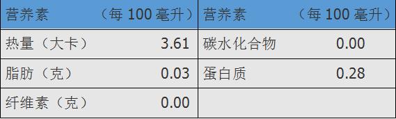 你还在喝速溶咖啡？冰美式咖啡才是鹿晗和关晓彤爱的味道