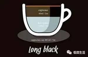 血统最纯正,美式咖啡其实没你想得那么简单!