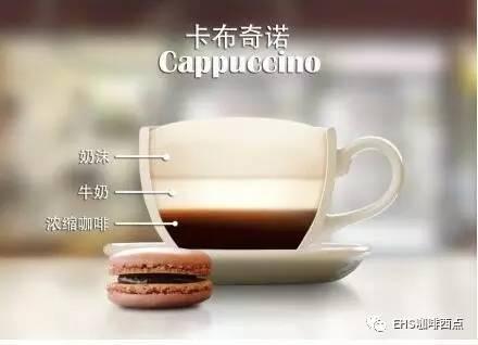 卡布奇诺咖啡遭遇“身份危机”？到底什么样才算正宗？
