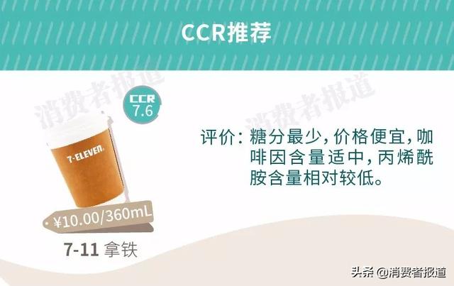 10款现磨咖啡对比测评:1杯Costa等于7罐红牛?1款便利店咖啡意外胜出
