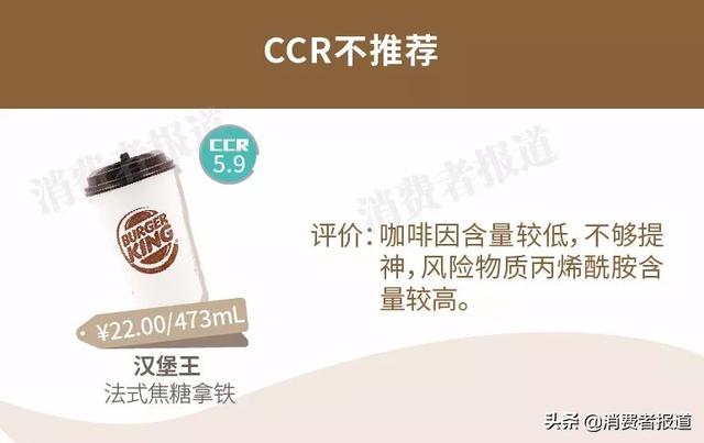 10款现磨咖啡对比测评:1杯Costa等于7罐红牛?1款便利店咖啡意外胜出