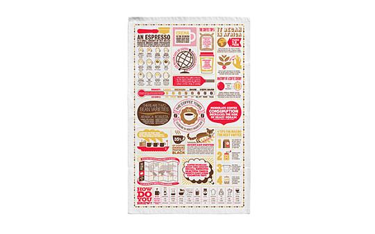 咖啡控必败的10款咖啡神器