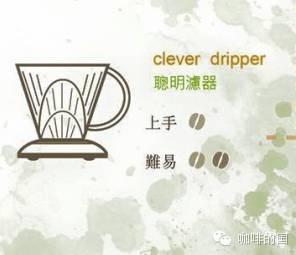 分享6种不插电而且简单又实用的咖啡器具