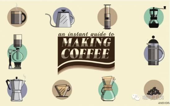 汇总制作咖啡的各种器具及制作原理,总有一款适合你!