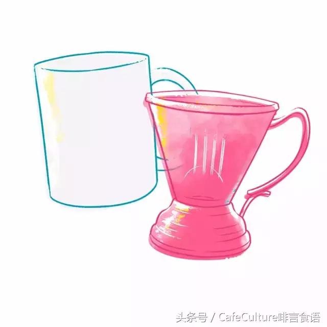 器具|盘点那些大师们用的家用咖啡设备