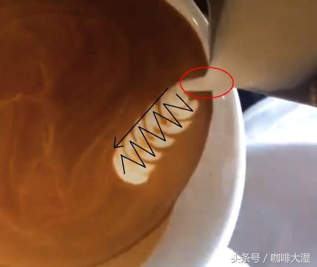 图文｜咖啡拉花教程七叶麦穗的技巧