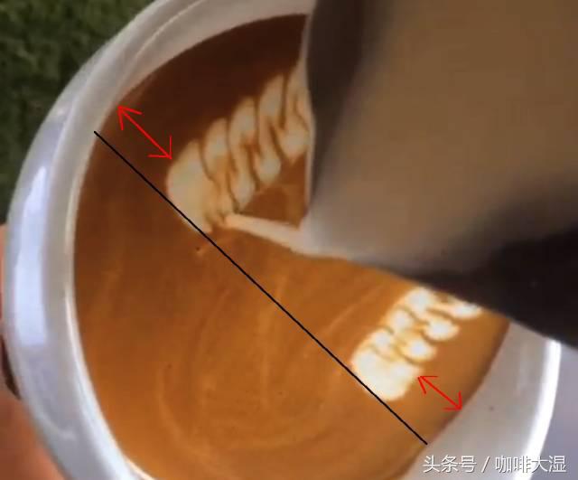 图文｜咖啡拉花教程七叶麦穗的技巧