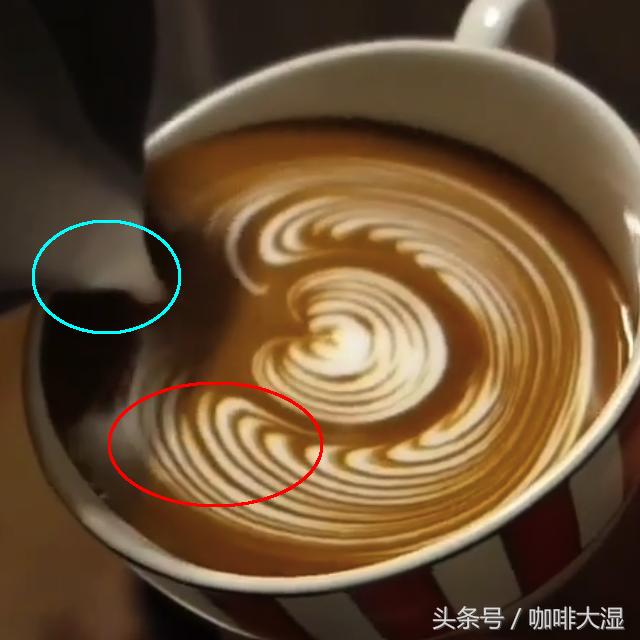 咖啡知识｜咖啡拉花四大基本技巧教程