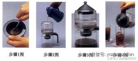 几种不得不知的最常用咖啡调制方法