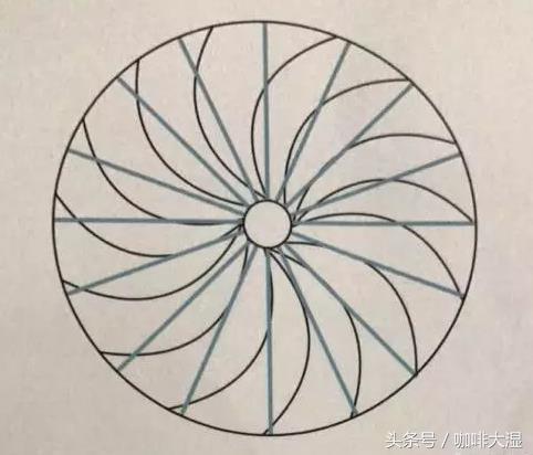 手冲咖啡的实用教程