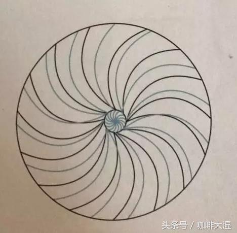 手冲咖啡的实用教程