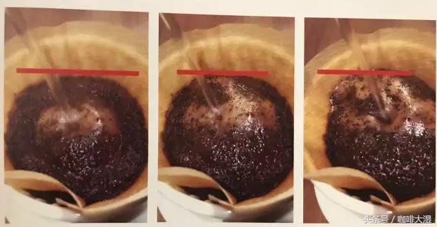 手冲咖啡的实用教程