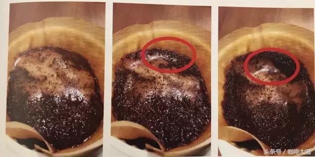 手冲咖啡的实用教程