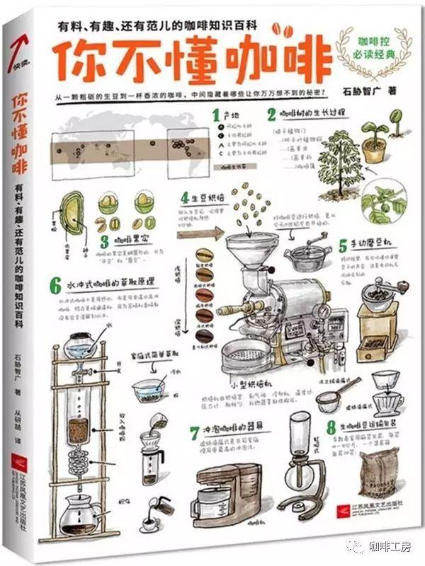 入门指南｜咖啡人必备的咖啡书推荐