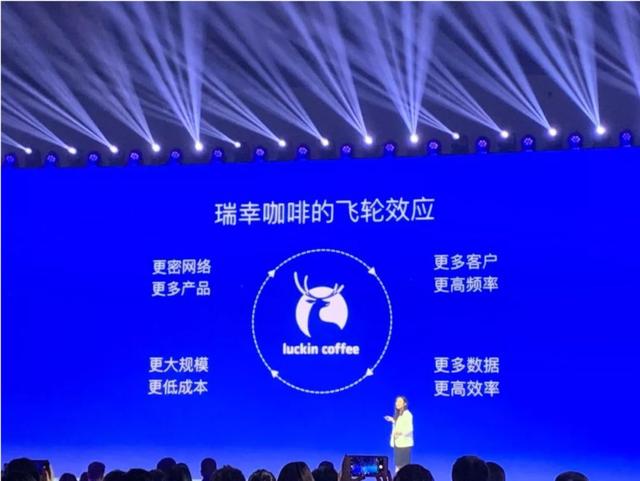 瑞幸咖啡强势布局无人零售新场景,创造现金流逻辑下的飞轮效应增长