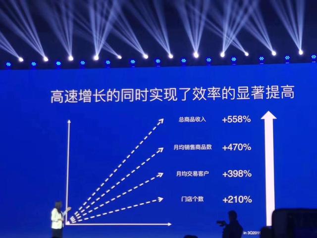 超越星巴克,还要进军无人零售业!瑞幸咖啡已经习惯大步走了?