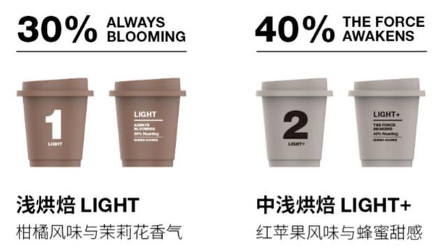 “三顿半”我的宝藏咖啡,3秒还原手冲,星巴克从此是路人