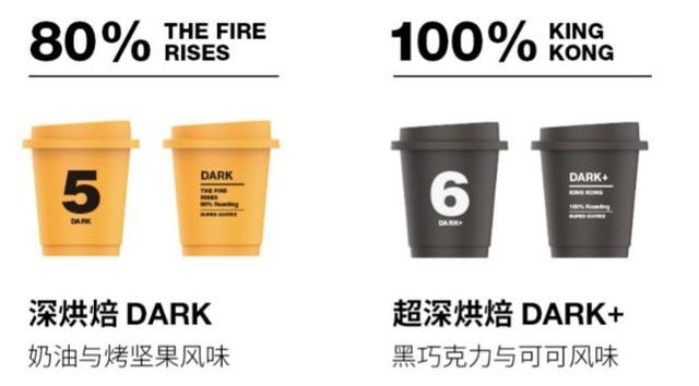 “三顿半”我的宝藏咖啡,3秒还原手冲,星巴克从此是路人