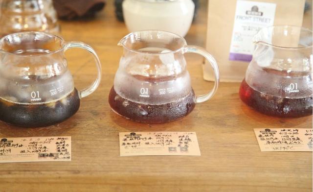 手冲冰咖啡进阶:冰火冲适合哪一种粉水总比例?